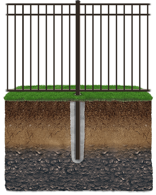 Key features of aluminum fencing in Tampa Florida