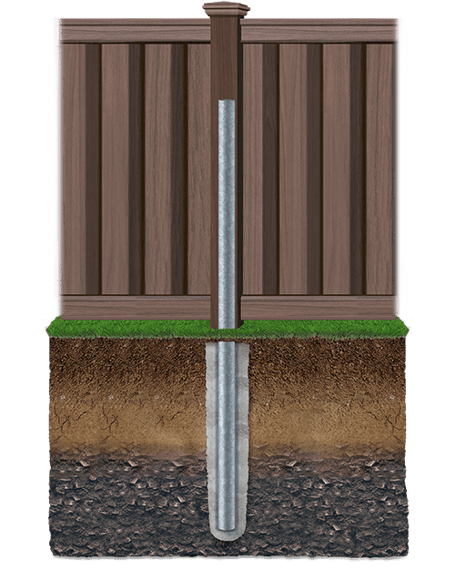 Key features of composite fencing in Tampa Florida