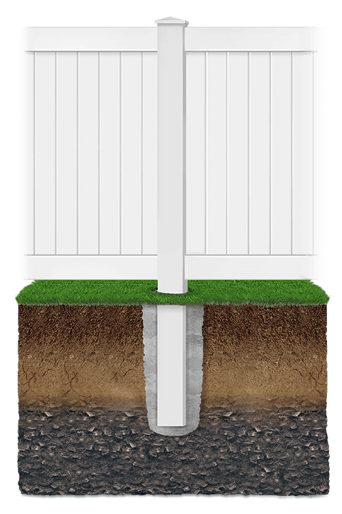 Key features of vinyl fencing in Tampa Florida