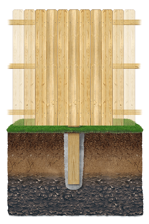Key features of wood fencing in Tampa Florida